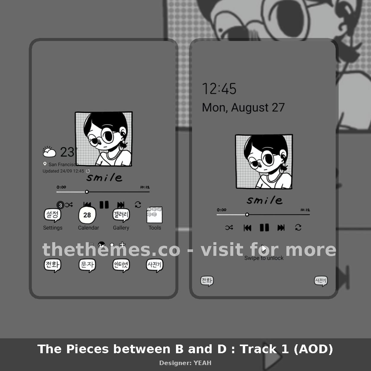 The Pieces between B and D : Track 1 (AOD)