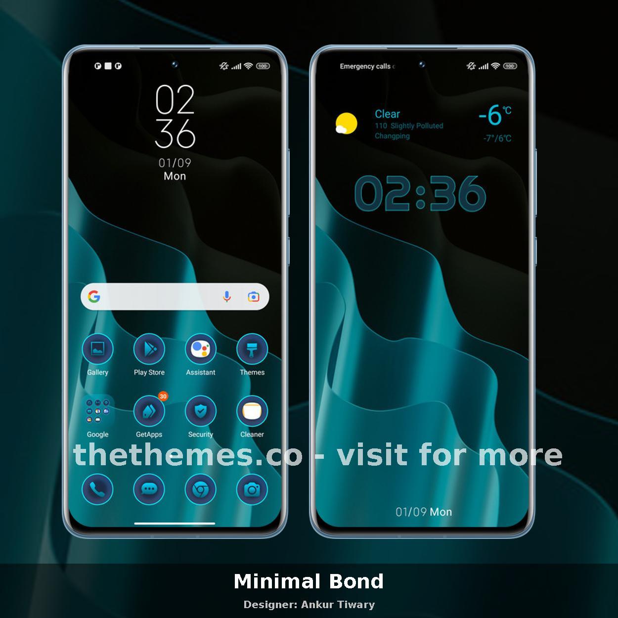 Minimal Bond